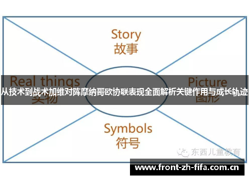 从技术到战术加维对阵摩纳哥欧协联表现全面解析关键作用与成长轨迹 从技术到战术加维对阵摩纳哥欧协联表现全面解析关键作用与成长轨迹