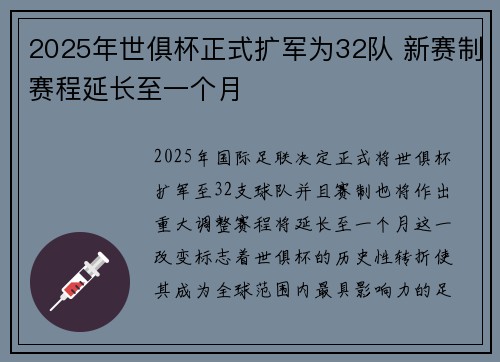 2025年世俱杯正式扩军为32队 新赛制赛程延长至一个月 2025年世俱杯正式扩军为32队 新赛制赛程延长至一个月